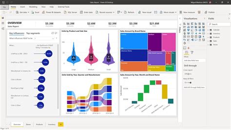 Download Power BI .